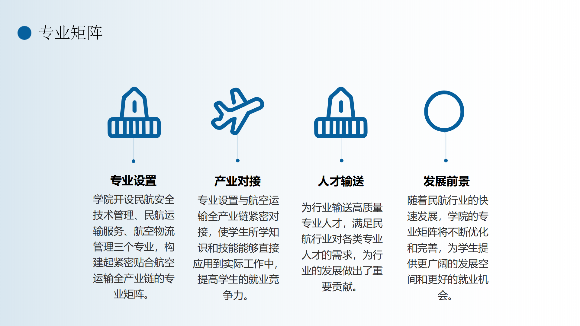民航運輸學院簡介(終版)_06.png
