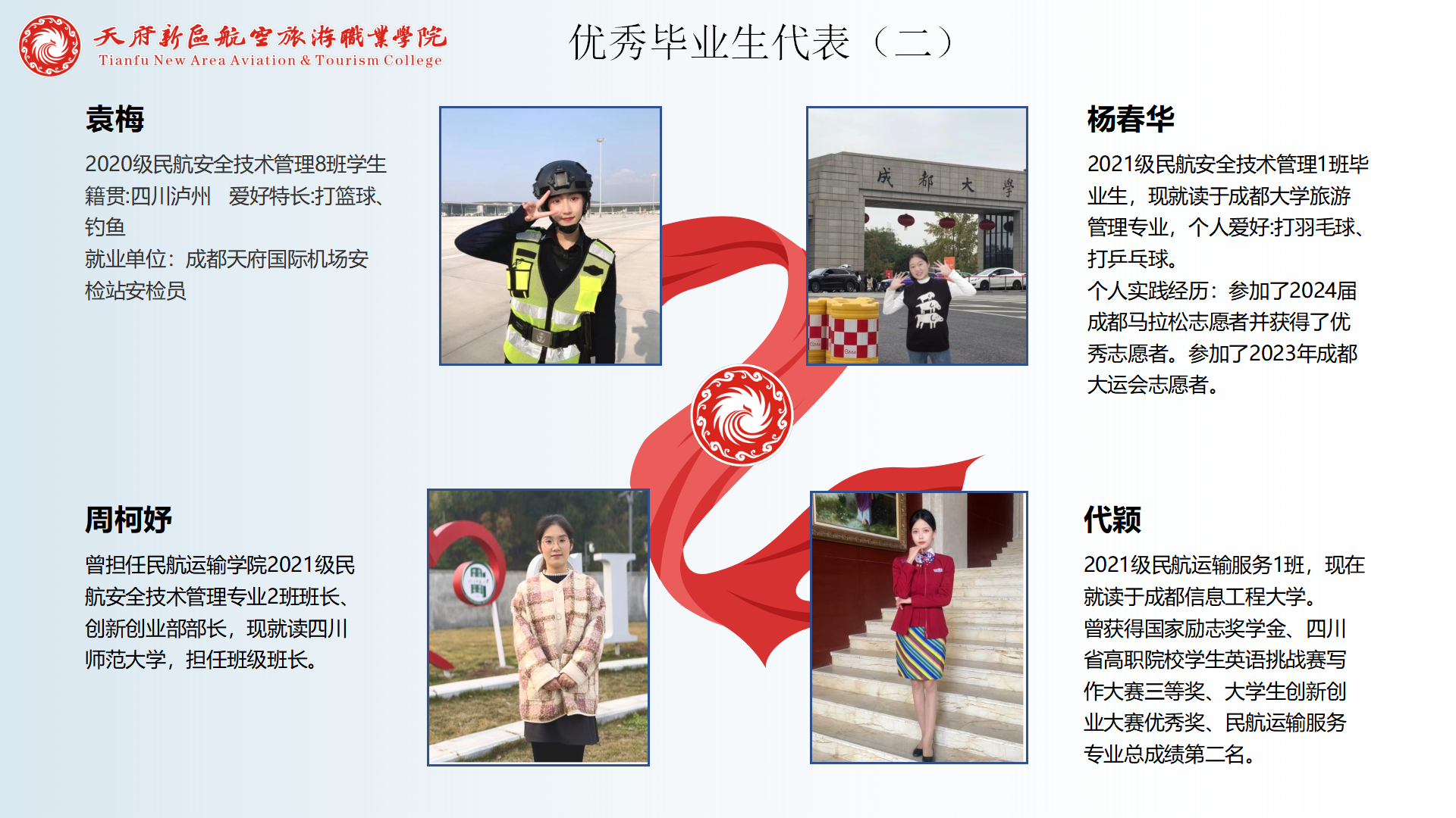 民航運輸學院簡介(終版)_40.png