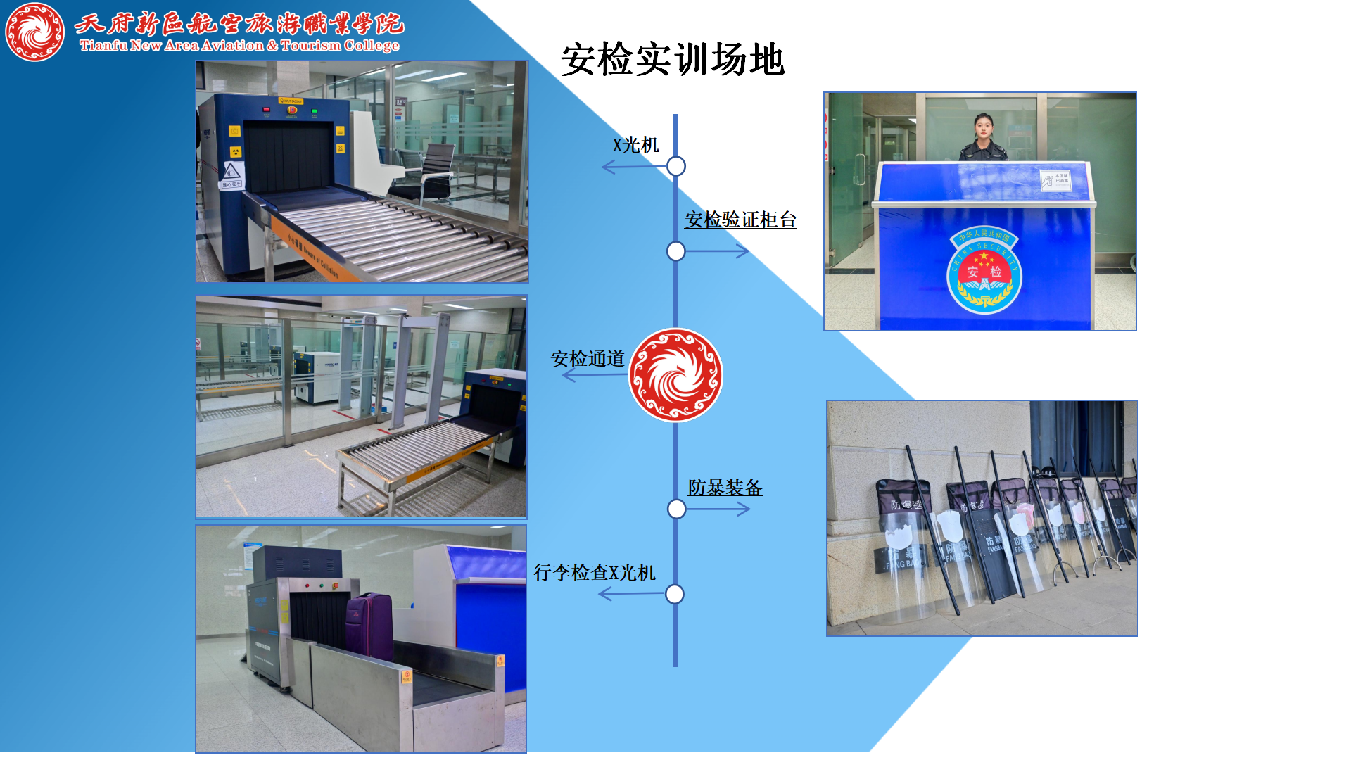 民航運輸學院簡介(終版)_44.png