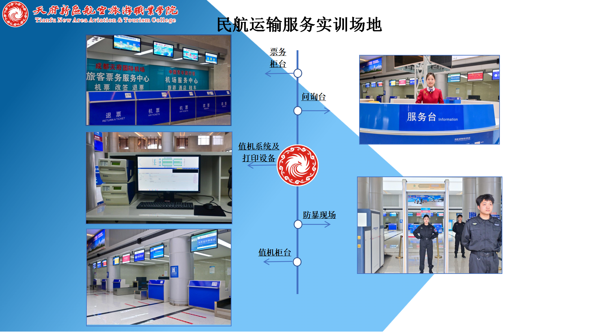 民航運輸學院簡介(終版)_45.png