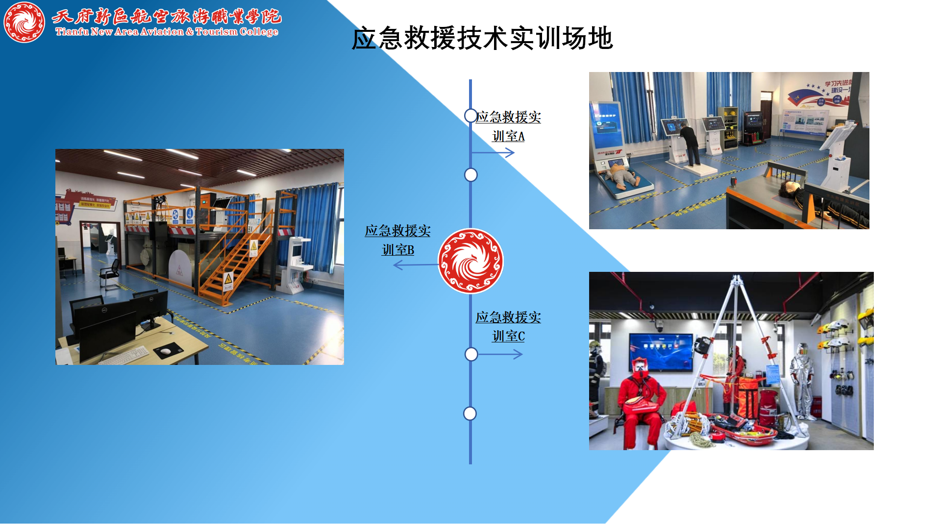 民航運輸學院簡介(終版)_47.png