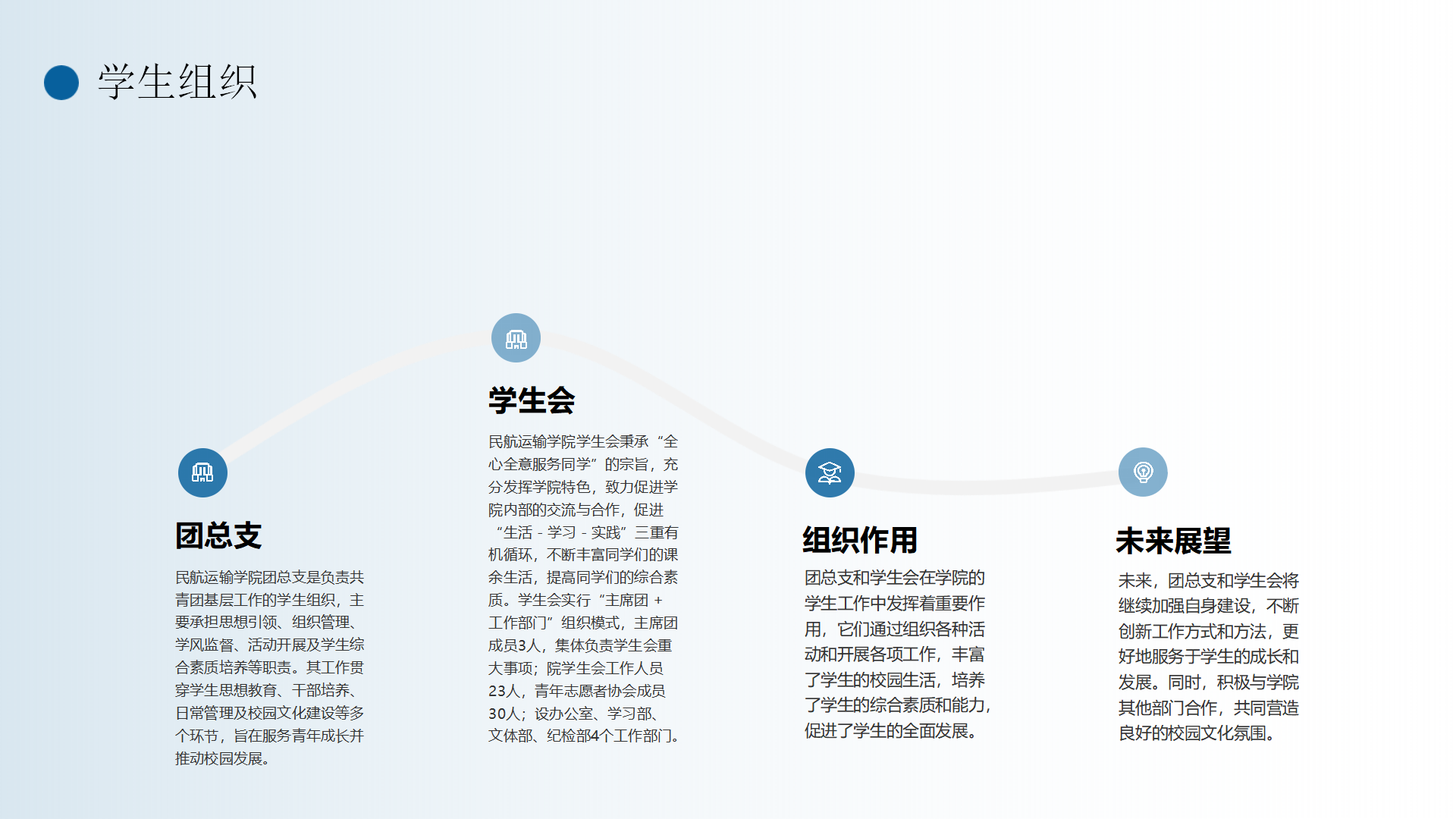 民航運輸學院簡介(終版)_48.png