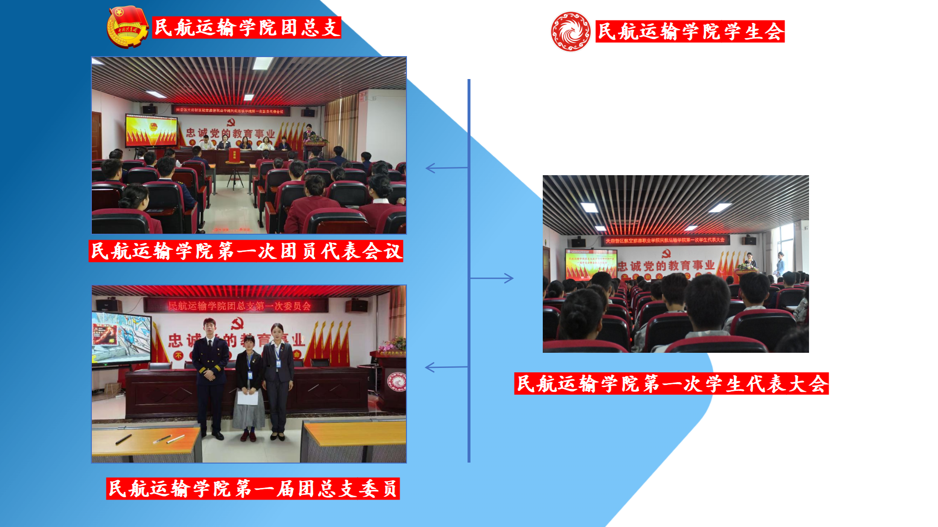 民航運輸學院簡介(終版)_49.png
